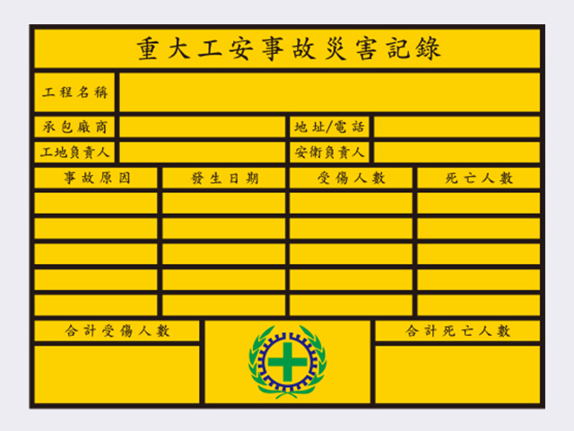 重⼤⼯安事故災害記錄板