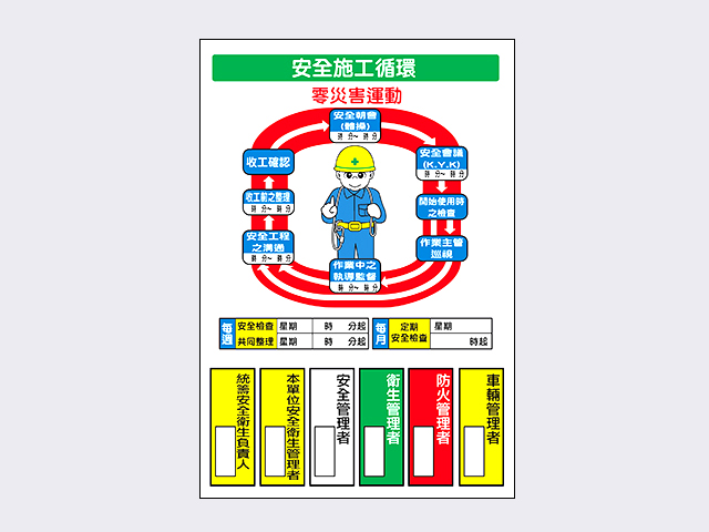 安全告示板