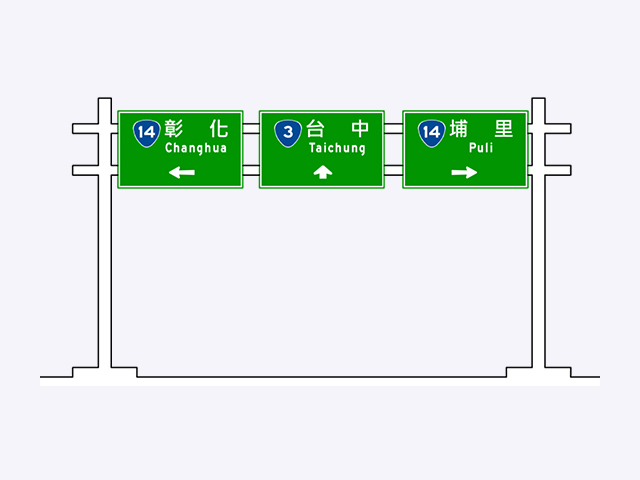 指22.5-地名方向指示標誌