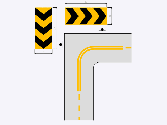 輔2-安全方向導引標誌牌(直角彎道)