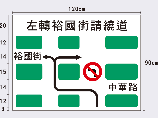 性質告示牌(繞道標誌)