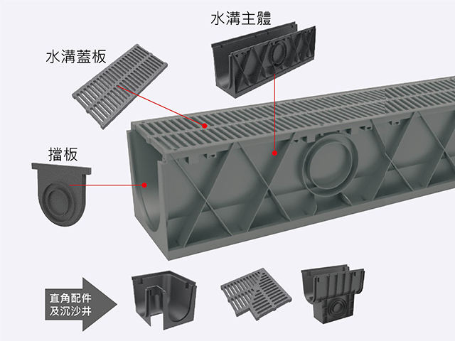 建築設施