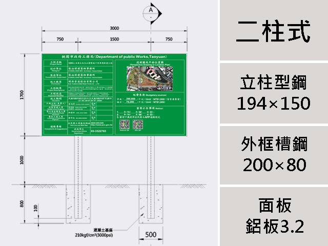 巨額工程告示牌