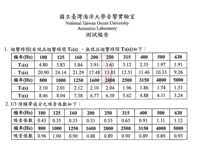 60K岩棉(測試報告)-5.jpg